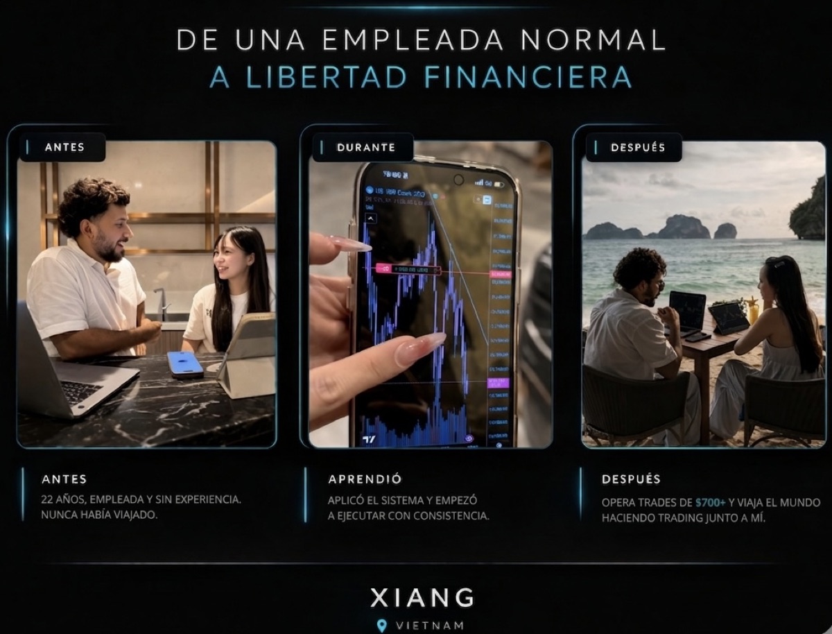 Xiang, Vietnam: de una empleada normal a libertad financiera. Antes: 22 años, empleada y sin experiencia. Aprendió el sistema y ejecutó con consistencia. Después: opera trades de $700+ y viaja el mundo haciendo trading.